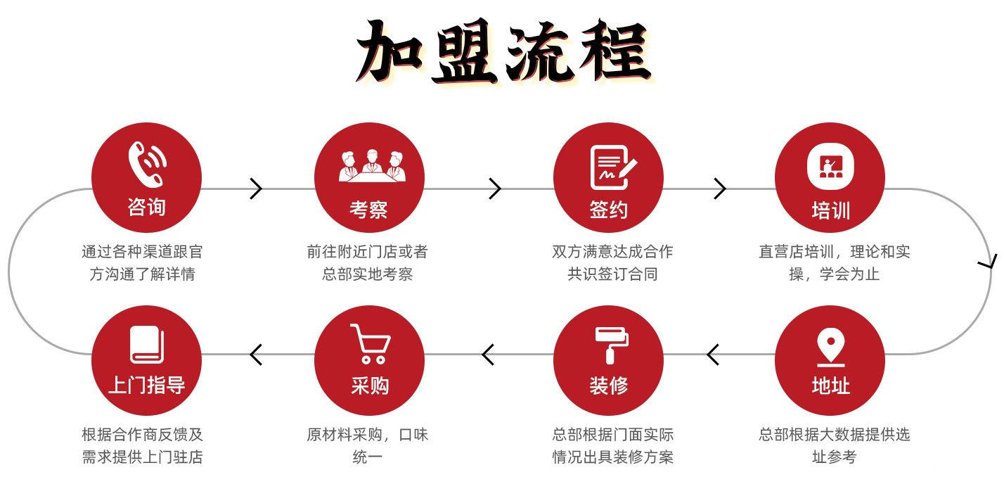 1653996067392130.jpg 3.jpg